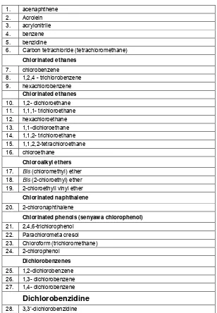 Tabel 2.1 : Prioritas polutan bersifat racun.  