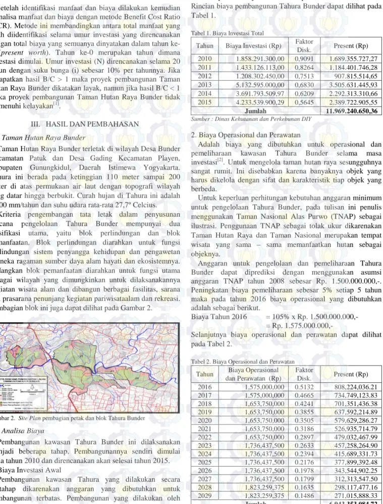 Analisa Manfaat Biaya Proyek Pembangunan Taman Hutan Raya (Tahura ...