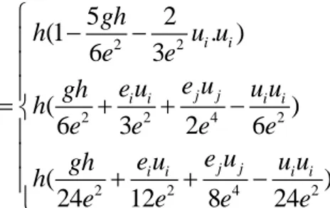 Gambar 8  Algoritma input citra biner