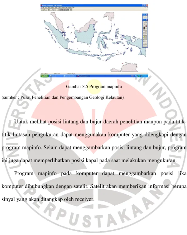 Gambar 3.5 Program mapinfo  (sumber : Pusat Penelitian dan Pengembangan Geologi Kelautan) 