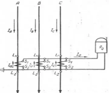 Gambar 2.9 Single Line Diagram Relay Gangguan Rotor       Hubung Tanah (Prast, 2011)