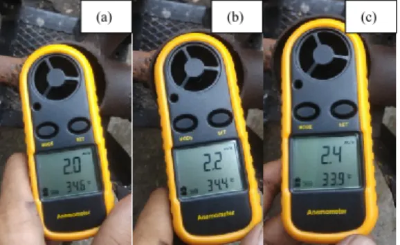 Gambar 4. Hasil pengujian burner dengan variasi  kecepatan udara terhadap (a) temperatur, (b)  panjang lidah api dan (c) waktu pembakaran  Berdasarkan Gambar 4