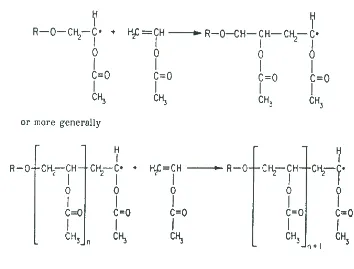 Gambar 2.3.  Tahap polimerisasi reaksi pembentukan PVAc 