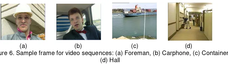 Figure 6. Sample frame for video sequences: (a) Foreman, (b) Carphone, (c) Container,  