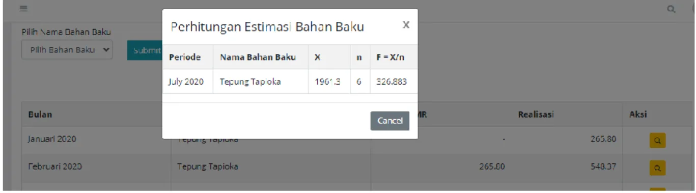Gambar 6 Implementasi Perhitungan Estimasi Kebutuhan Tepung Tapioka Periode Juli 2020 