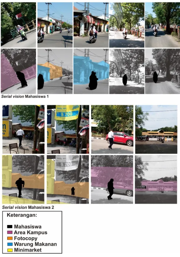 Gambar 8. Serial Vision Mahasiswa pada Jl. Rungkut Madya    Sumber: Hasil Analisis, 2019 