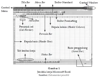 Gambar 1 Jendela kerja Microsot Excel