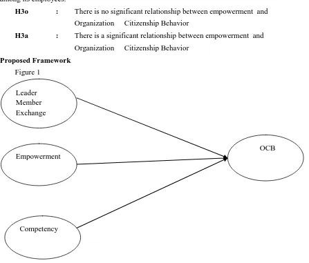 Figure 1  Leader 