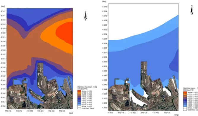 Gambar 12 Kondisi statistik konsentrasi sedimen tersuspensi pada musim Muson Barat pada lokasi Pelabuhan  Tanjung Mas (kiri: maksimum, kanan: rata-rata) 