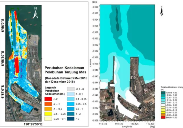 Gambar 10 Peta perubahan kedalaman di Pelabuhan Tanjung Mas, Semarang dari data pengukuran (kiri) dan  kanan hasil simulasi (kanan) 