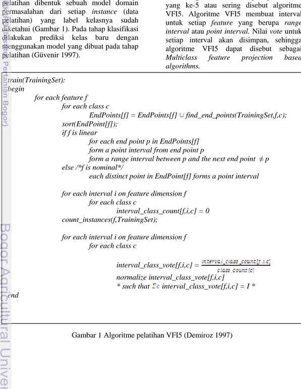 Gambar 1 Algoritme pelatihan VFI5 (Demiroz 1997) 