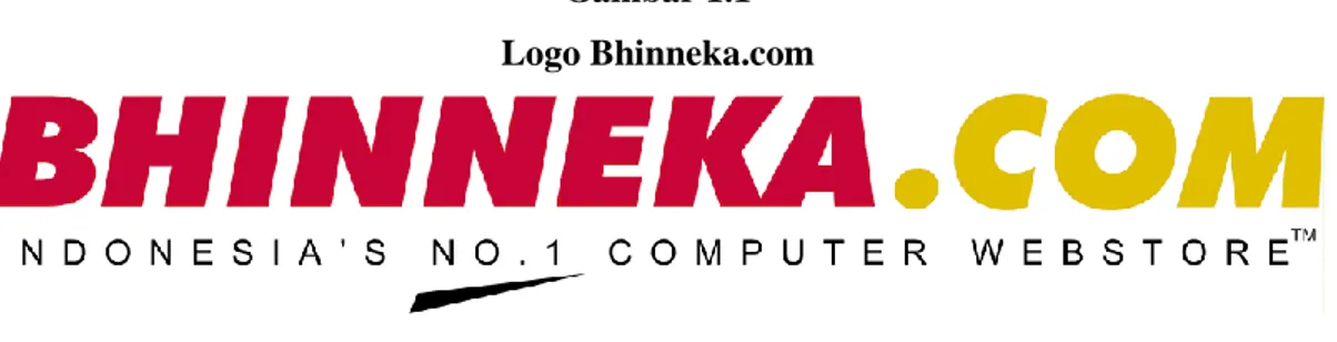 Gambar 1.1  Logo Bhinneka.com 