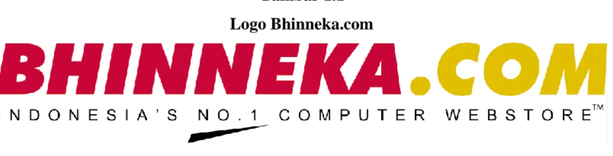 Gambar 1.1  Logo Bhinneka.com 