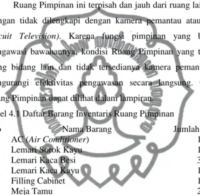 Tabel 4.1 Daftar Barang Inventaris Ruang Pimpinan 