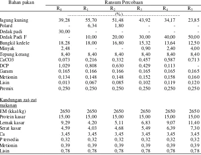 Tabel 2. Rataan Performans Produksi dan Imbangan Efisiensi Protein pada Masing-masing Perlakuan selama Penelitian