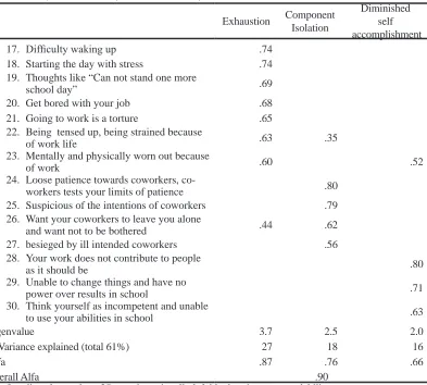 Table 4: