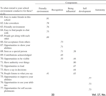 Table 6: