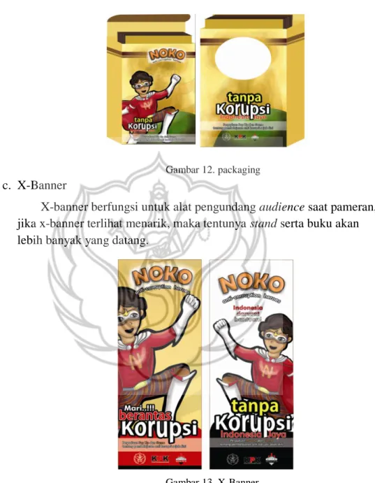 Gambar 12. packaging