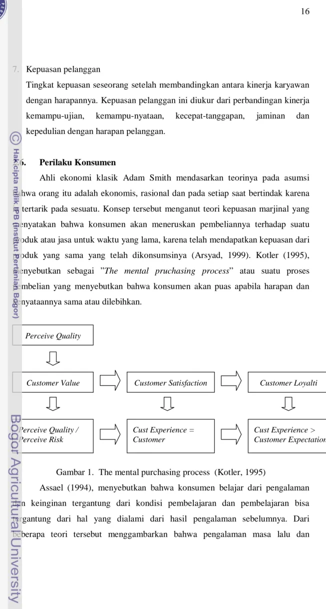 Gambar 1.  The mental purchasing process  (Kotler, 1995) 