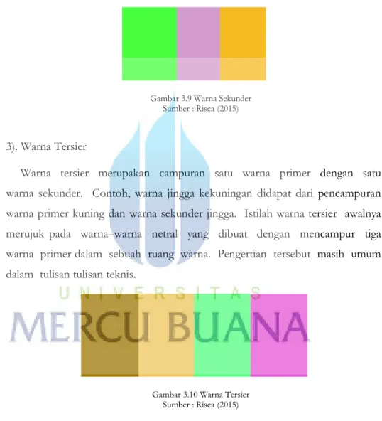 Gambar 3.9 Warna Sekunder  Sumber : Risca (2015) 