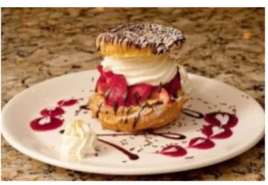 Gambar 4.127.  Choux  paste 