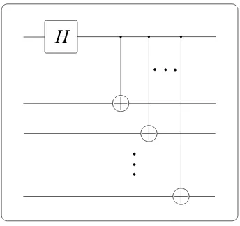 Fig. 2.12Generalized quantum entangler