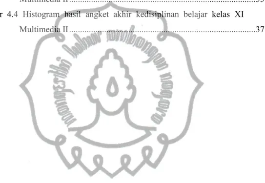 Gambar 2.1 Kerangka Berpikir .............................................................................