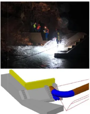 Gambar 3. bendung sungai bawah tanah di Seropan (sumber: Puslitbang SDA, KIT)PROSIDING SIMPOSIUM DAN SEMINAR