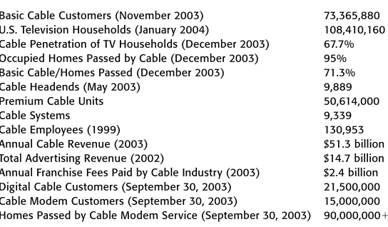 Table 5.1 Cable Industry Overview