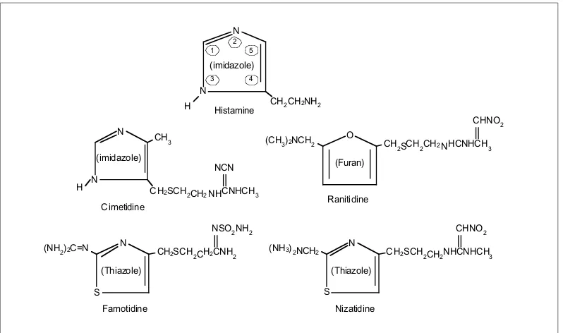 Gambar 2. Struktur kimia histamin dan 4 jenis ARH-213