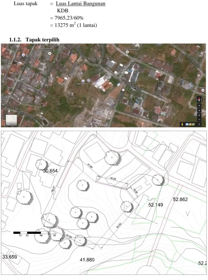 Tabel 6.1 Program Ruang 
