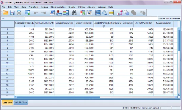 Gambar 3.7. Memasukkan data variabel yang akan dianalisis.