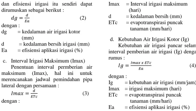 Tabel 1 Jumlah Air Tanah Tersedia (Total Available Moisture, TAM) Tekstur