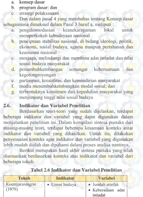 Tabel 2.6 Indikator dan Variabel Penelitian 