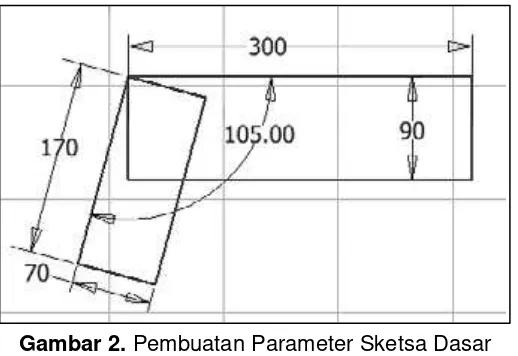 Gambar 2. Pembuatan Parameter Sketsa Dasar 