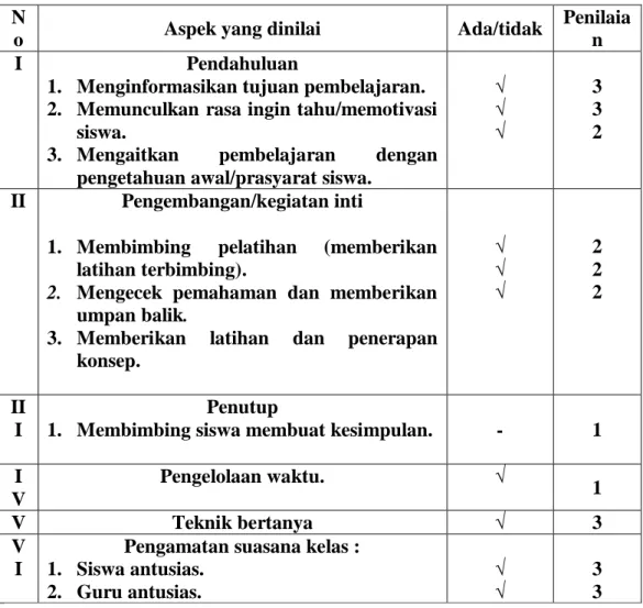 Tabel 4.3 Pengelolaan Pembelajaran Pada Siklus I  N