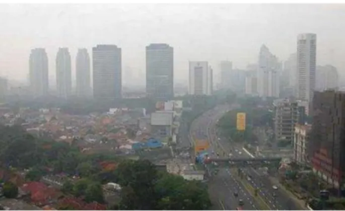 Gambar 2.1 Kondisi udara di kota Jakarta 