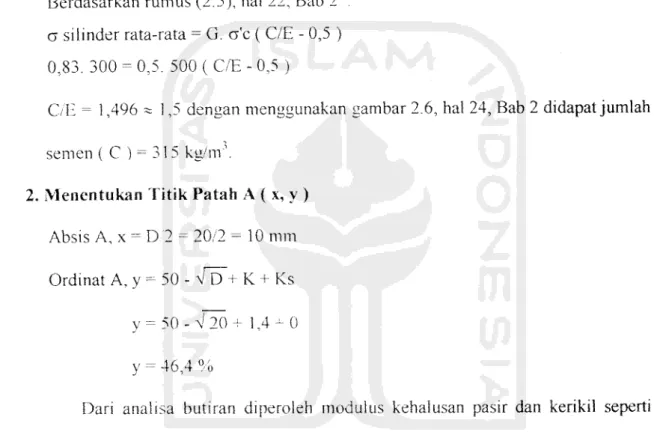 Tabel 3.1 Analisa Butiran Pasir Serpentin Halus