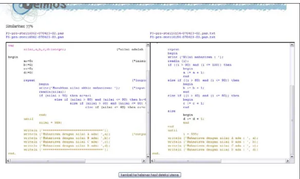 Gambar IV-8. Antarmuka Halaman Perbandingan Pasangan Source Code pada Aplikasi Web 
