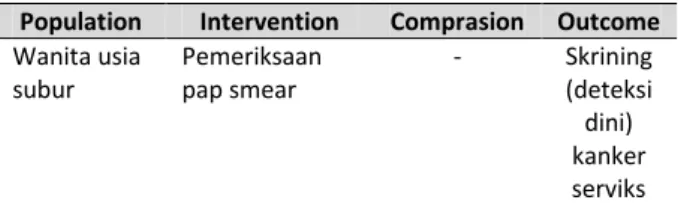 Tabel 1. Framework PICO 