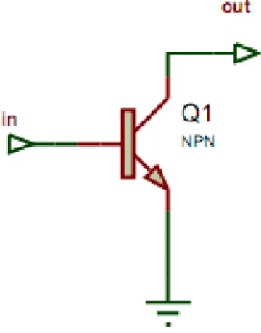 Gambar 2.9 Transistor sebagai Open Collector 