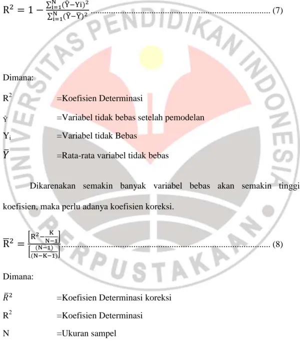 Tabel 3.2. Tabel Interpretasi Nilai Koefisien 