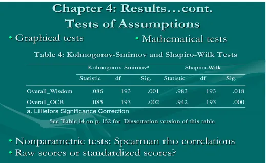 Table 3: Statistics for Overall 