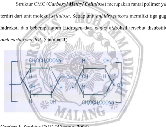 Gambar 1. Struktur CMC (Winarno, 2004) 