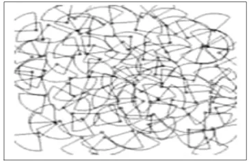 Figure 5. Nodes after modification of sensing tendency 