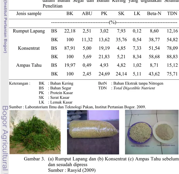 Tabel 3.  Kandungan Nutrien Rumput Lapang, Ampas Tahu dan Konsentrat    dalam Bahan Segar dan Bahan Kering yang digunakan Selama  Penelitian 