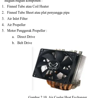 Gambar 2.10. Air Cooler Heat Exchanger 
