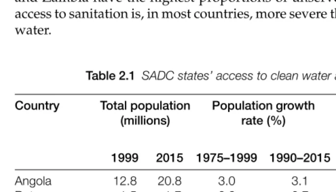 Table 2.1 SADC states’ access to clean water and sanitation