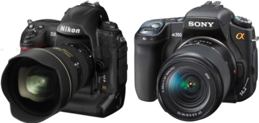 Gambar 2.13. Efek distorsi dengan lensa wide 