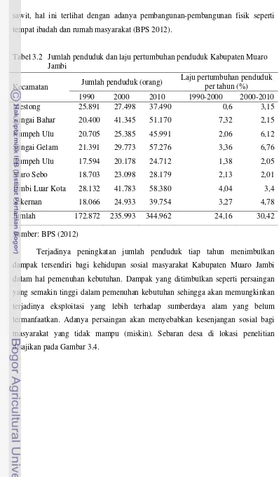 Tabel 3.2   Jumlah penduduk dan laju pertumbuhan penduduk Kabupaten Muaro 